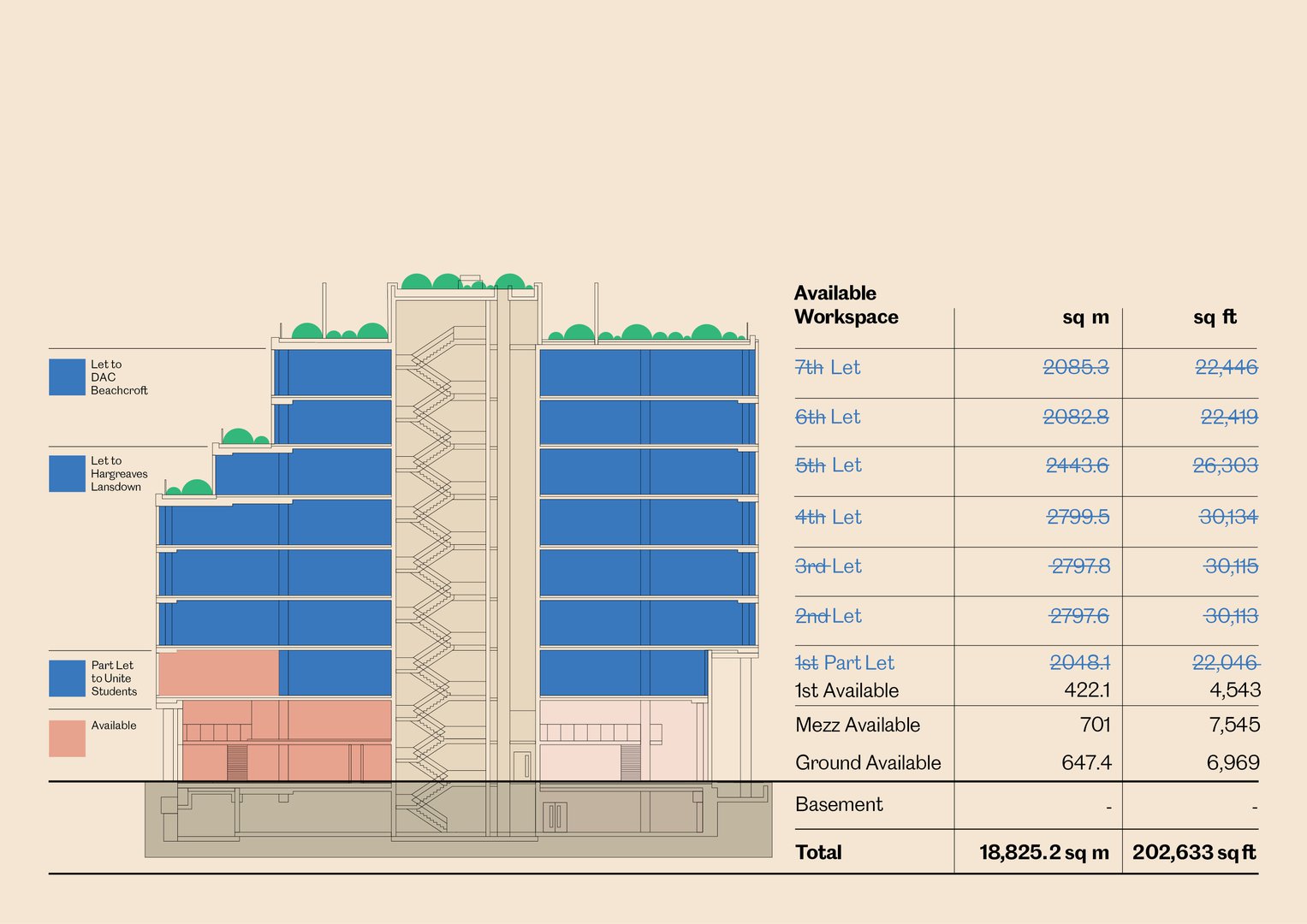 Wb Floorplans Section